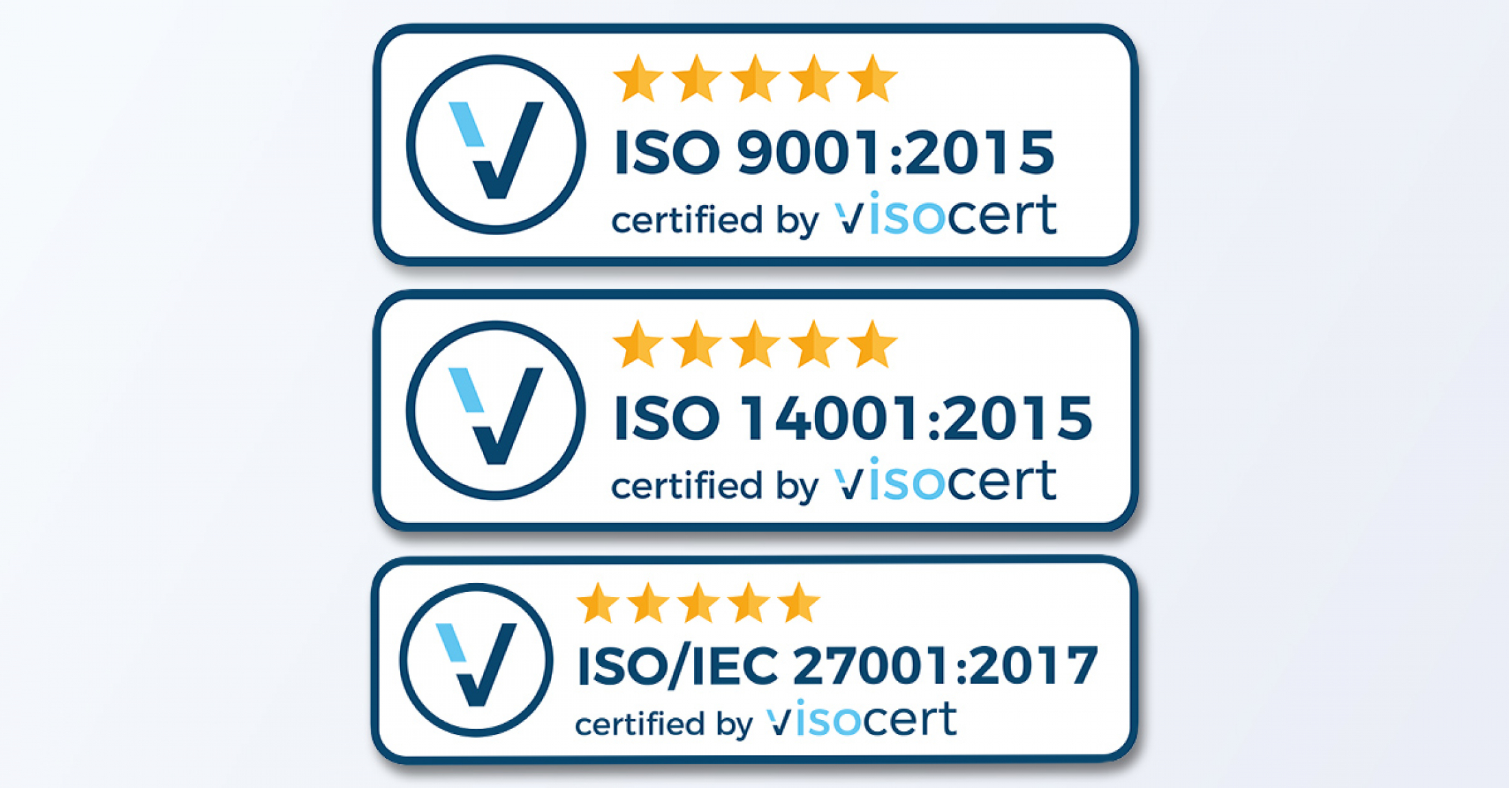 CIM vernieuwt met succes zijn ISO 9001:2015-, ISO 14001:2015- en ISO/IEC 27001:2017-certificering
